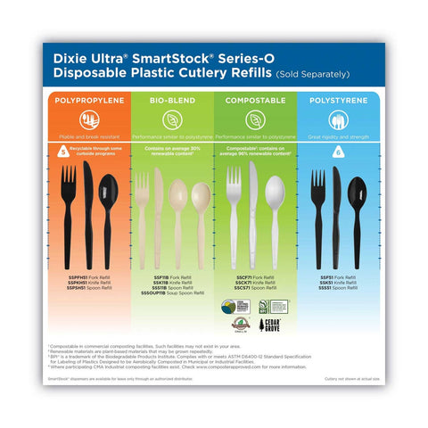 Dixie Natural Smartstock Plastic Fork - 40 per pack -- 24 packs per case