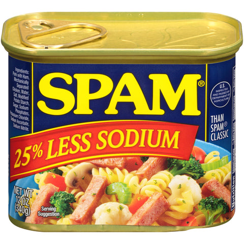Spam Luncheon Meat