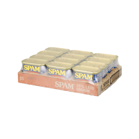 Spam Luncheon Meat